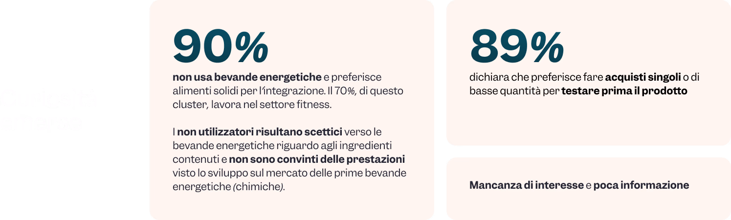 Curiosità sul progetto REVIVA Curiosità sul progetto REVIVA