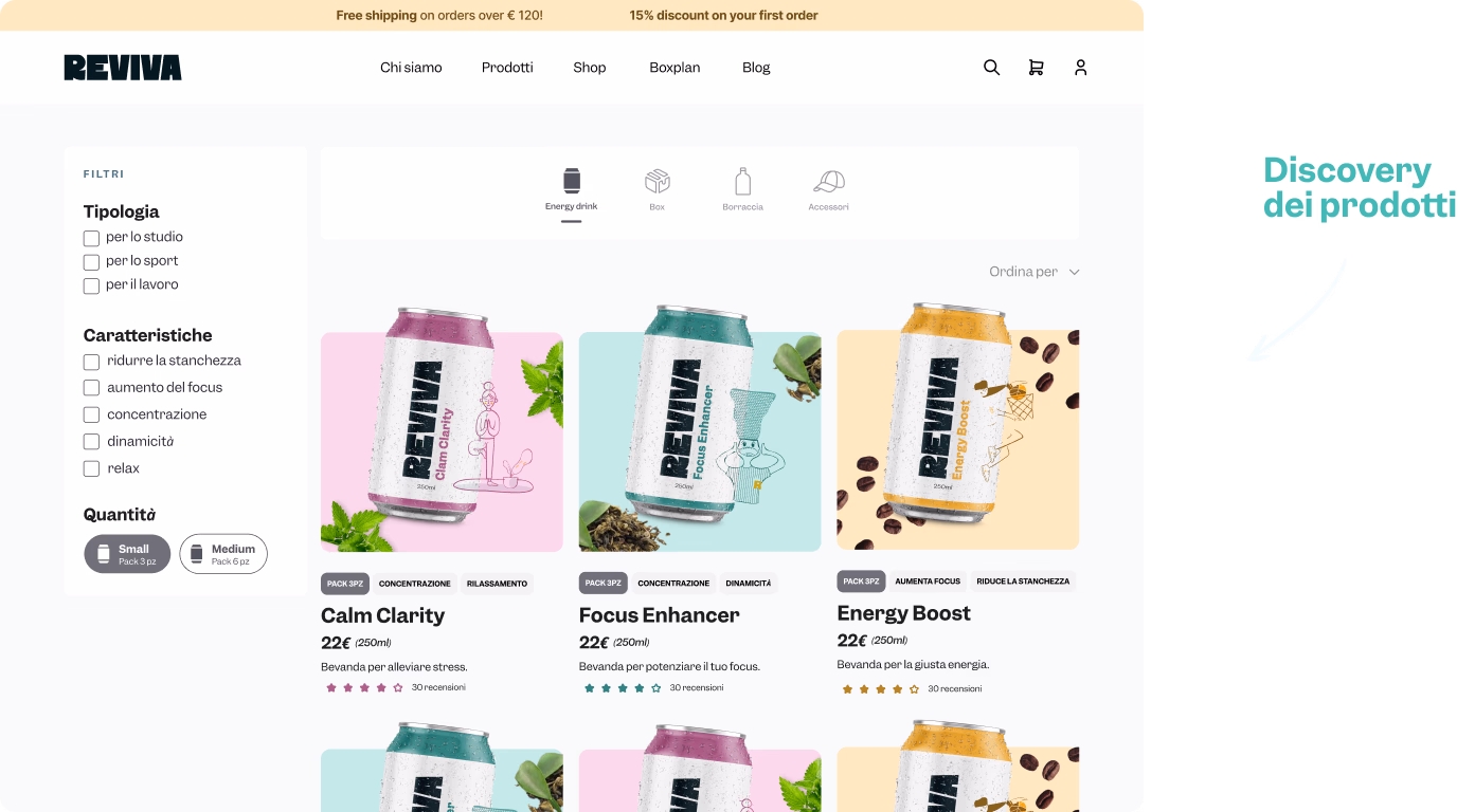 Discovery del progetto REVIVA Discovery del progetto REVIVA