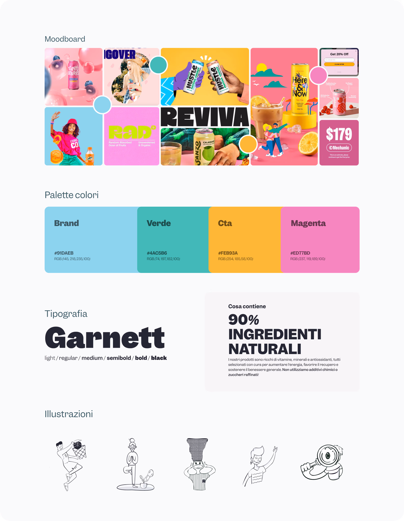Moodboard del progetto REVIVA Moodboard del progetto REVIVA