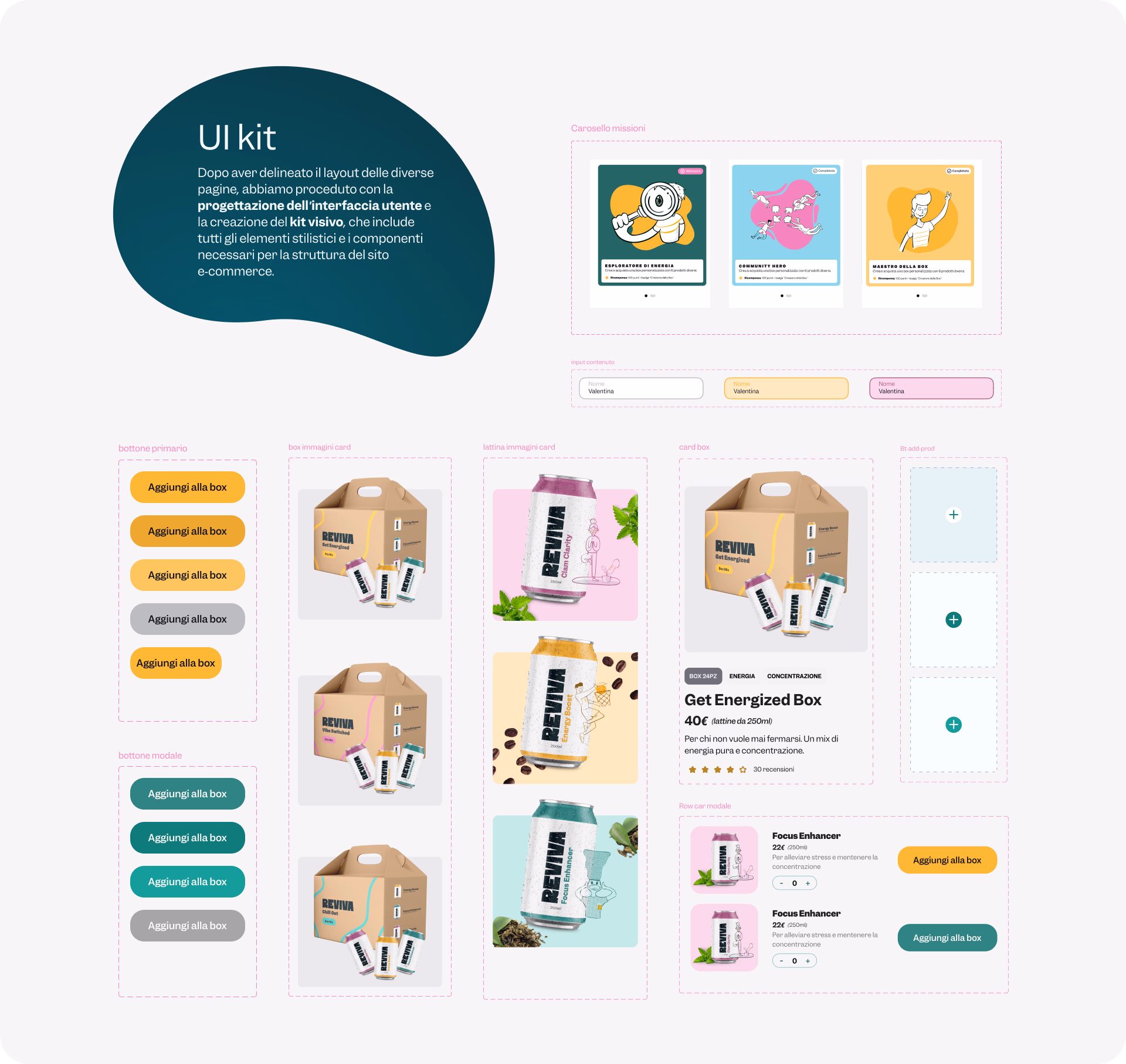UI Kit del progetto REVIVA UI Kit del progetto REVIVA