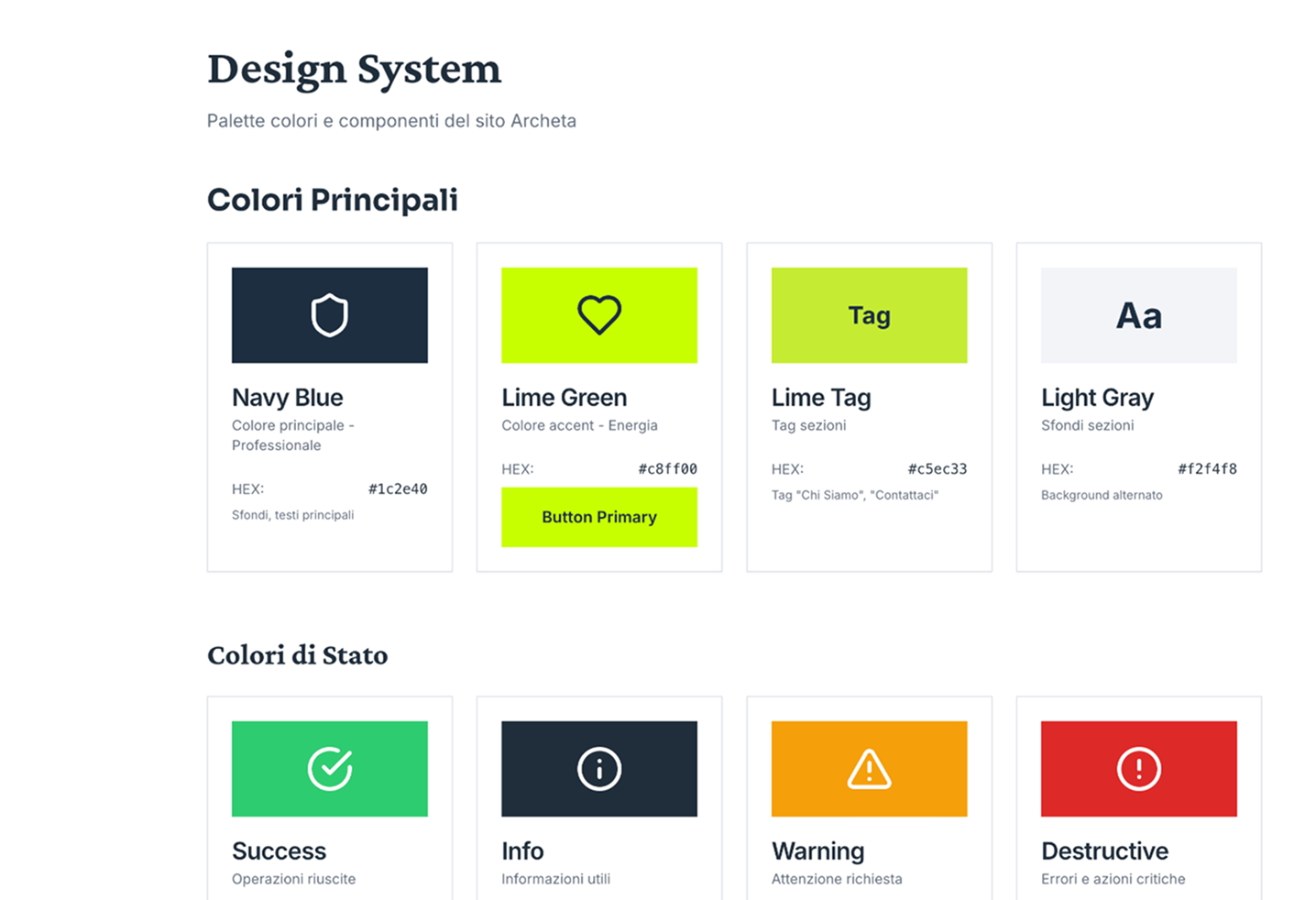 Archeta - Design System