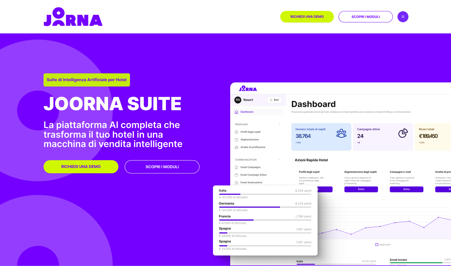 Joorna - Landing page Hero
