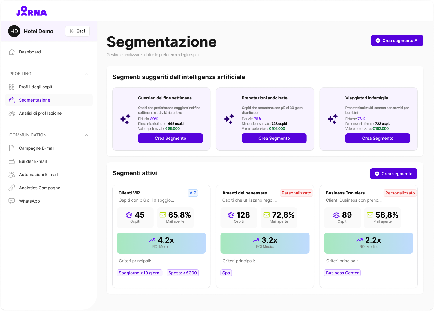 Joorna - Segmentazione